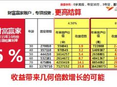 太保万能赢家金帐户学习资料8页.ppt