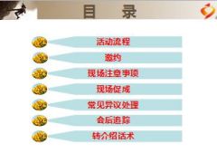 祈福会理财峰会外勤训练篇话术53页.ppt
