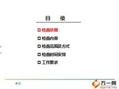2015年山西省人身险业务自律检查方案宣导21页.ppt