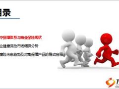 小小健康险撬动大市场商业健康险市场研究31页.ppt