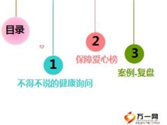 2015理赔保障日特别晨会核保专题26页.ppt