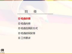 2015年省人身险业务自律检查方案宣导21页.ppt