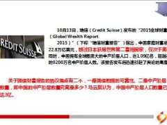中国中产阶层财富太过依赖房产11页.ppt