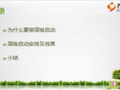 2016开门红之产品层级启动总结15页.ppt