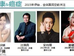 癌症知识专题讲座33页.ppt