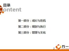 分公司2015年总结2016规划46页.ppt