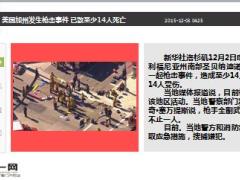 每日新闻早会资讯2015年12月4日早会使用20页.ppt
