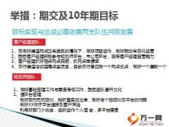 银保经营指标盘点阶段工作冲刺汇报21页.ppt