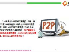 11月61家理财公司出问题超10万人或将血本无归9页.ppt