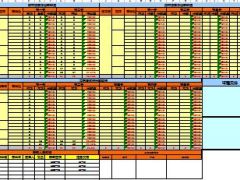 2015年新人培训班各类工具表.xls