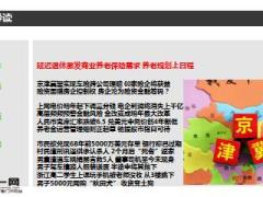 每日新闻早会资讯2015年12月11日早会使用19页.ppt
