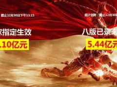 省公司个险2016年开门红战报37页.ppt