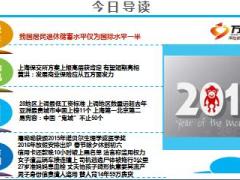每日新闻早会资讯2015年12月12日早会使用19页.ppt