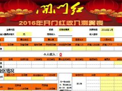 2016年开门红收入测算工具33页.xls
