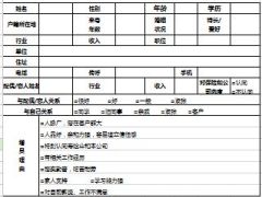 业务员增员卡表格.xls