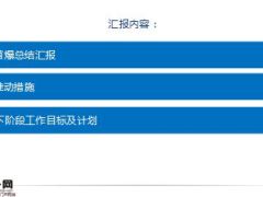 机构2016开门红首爆工作总结及下阶段规划24页.ppt
