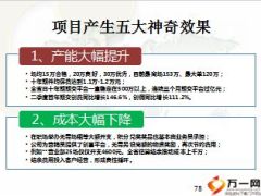 会员增值利益报告会项目汇报国寿版86页.ppt