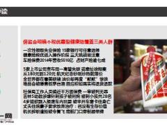 每日新闻早会资讯2015年12月18日早会使用20页.ppt