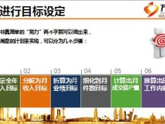 衔训课程目标设定计划与行动43页.ppt