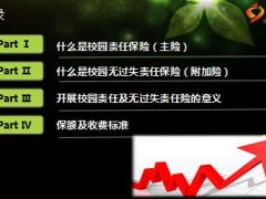 中华联合财产险公司校园责任保险简介26页.ppt