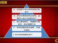 银保讲师理财演讲训练36页.ppt