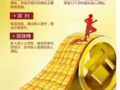 国寿增员创说会职场布置展架海报.rar