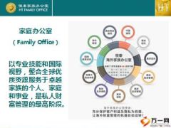 专家讲座新常态下的资产配置策略课件37页.ppt