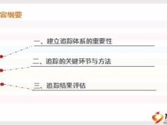 增员助理培训新人签约的追踪与辅导21页.ppt