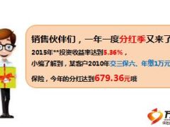 分红保险基础知识理性看分红17页.ppt
