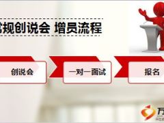 职场创说会操作细则38页.ppt