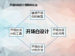 讲师技巧开场白设计原则和方法24页.ppt