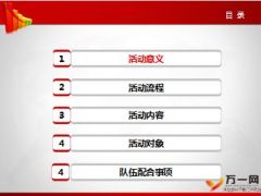 银行客户养护活动意义流程内容对象含话术24页.ppt