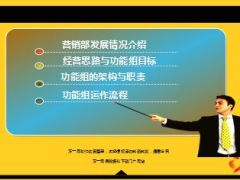 优秀主管分享功能组运作提升销售技能含备注22页.ppt