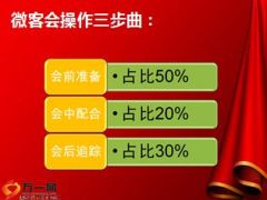 微型个人客户答谢酒会操作篇33页.ppt