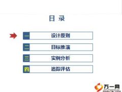 银保全预算管理宣导渠道版37页.ppt