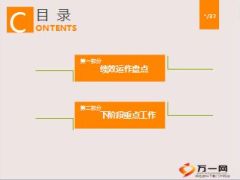 新人留存推动规划报告绩效盘点及重点工作35页.ppt