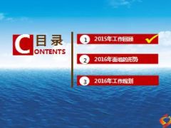 银保2015年工作回顾2016年形势分析及工作思路 125页.ppt