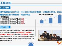 3039工程课程设计框架介绍十八客户定江山23页.ppt