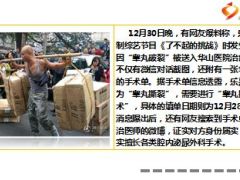 乐嘉录节目蛋蛋意外撕裂8页.ppt