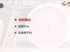 基础管理指标展示差勤活动率平台17页.ppt
