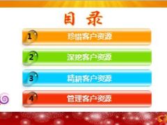 客户大备战稳赢2016开门红28页.ppt