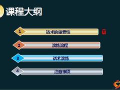 三分钟满期转保话术训练26页.ppt
