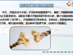 熔断A股半小时收市4天4次触发14页.ppt