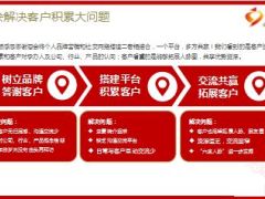 2016个人版感恩答谢酒会宣导篇18页.ppt