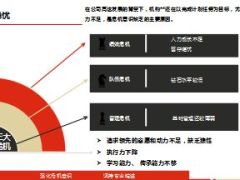 机构三年规划强化危机意识三讲化为生产力20页.ppt