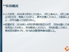 营销部团队发展心得模版21页.ppt