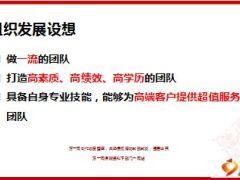 优秀主管分享网络增员三部曲13页.ppt