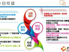 每日新闻早会资讯2016年1月14日早会使用19页.ppt