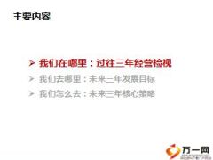 分公司三年发展检视与规划队伍为基部署未来52页.ppt