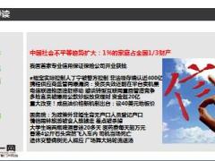 每日新闻早会资讯2016年1月15日早会使用16页.ppt